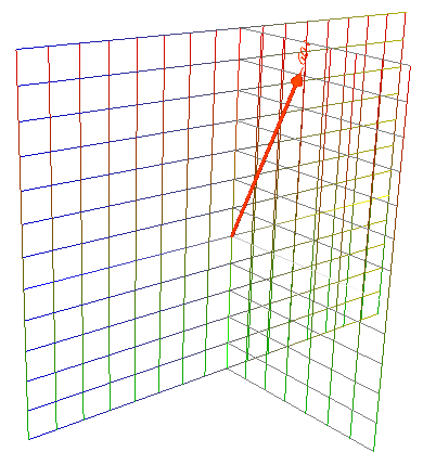 One vector
                  graphed